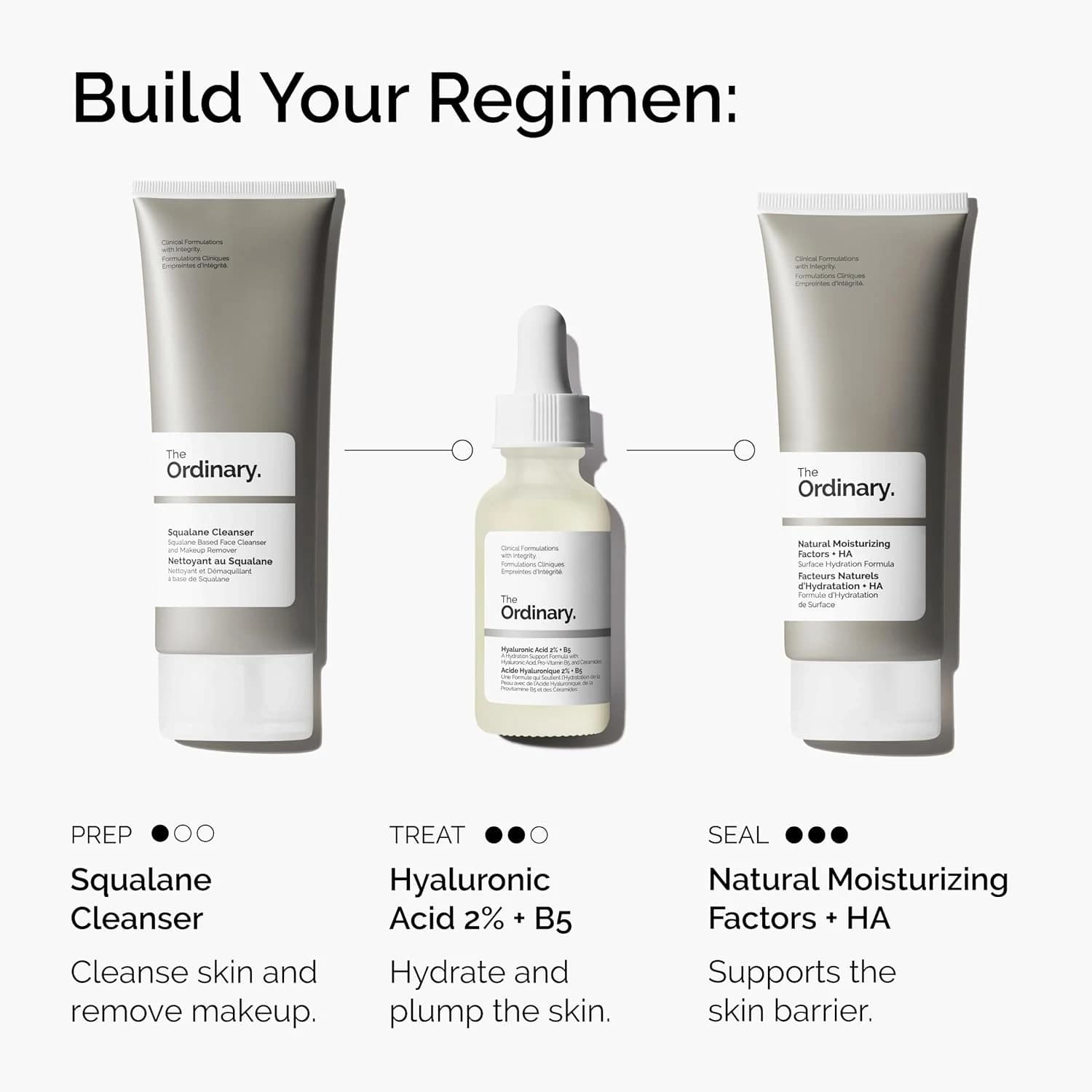 The Ordinary, Ácido Hialurônico 2% + B5