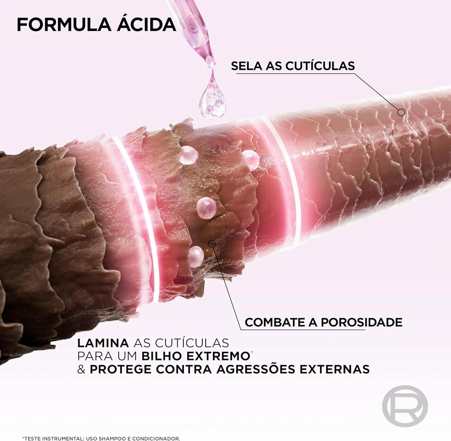 Kit Glycolic Gloss Shampoo+Condicionador+Acidificante+Creme de Tratamento+Sérum